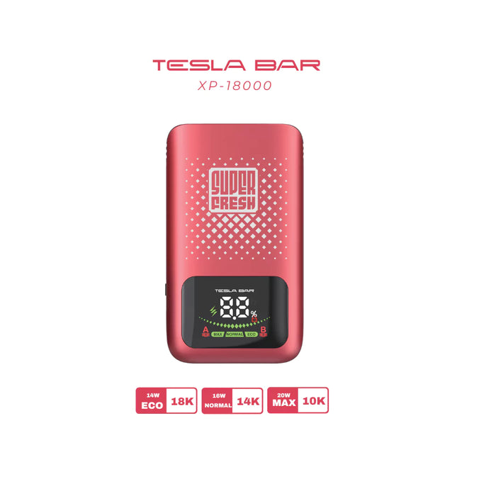 Super Fresh Bar Battery